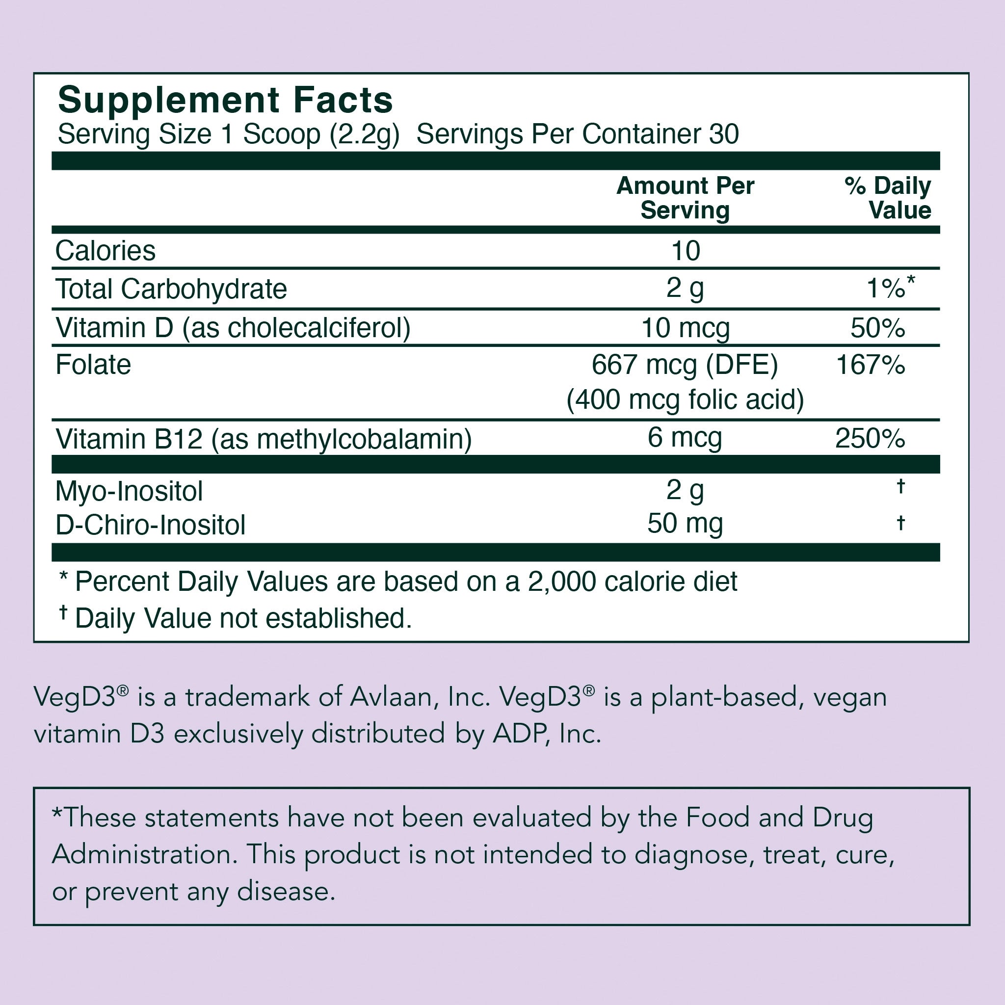 Hormone Balance Supplements Facts label