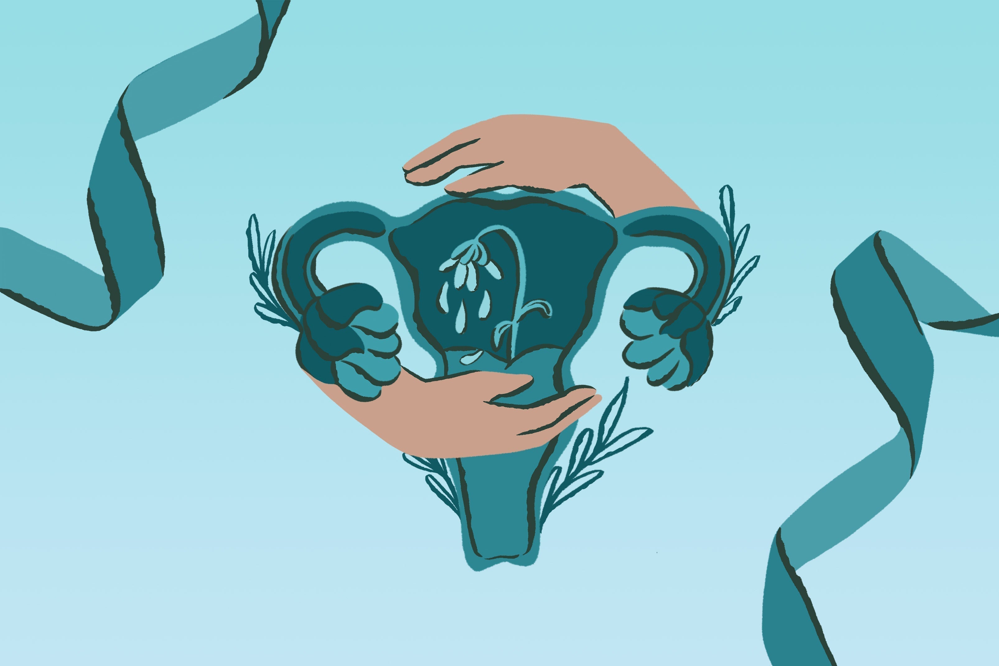 Pcos Awareness Kit PCOS Awareness Month: Take Care of Your Health | Rael