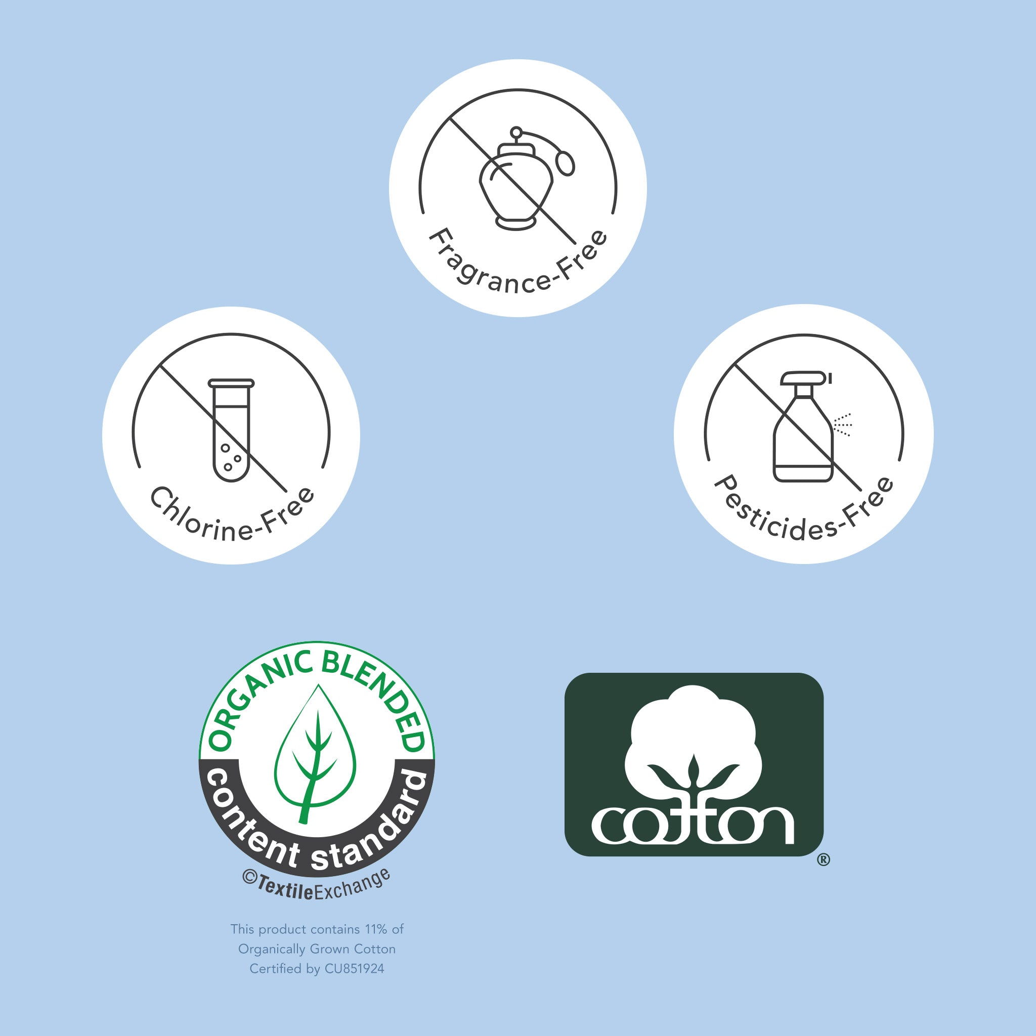 Set of eco-friendly product labels on a light blue background