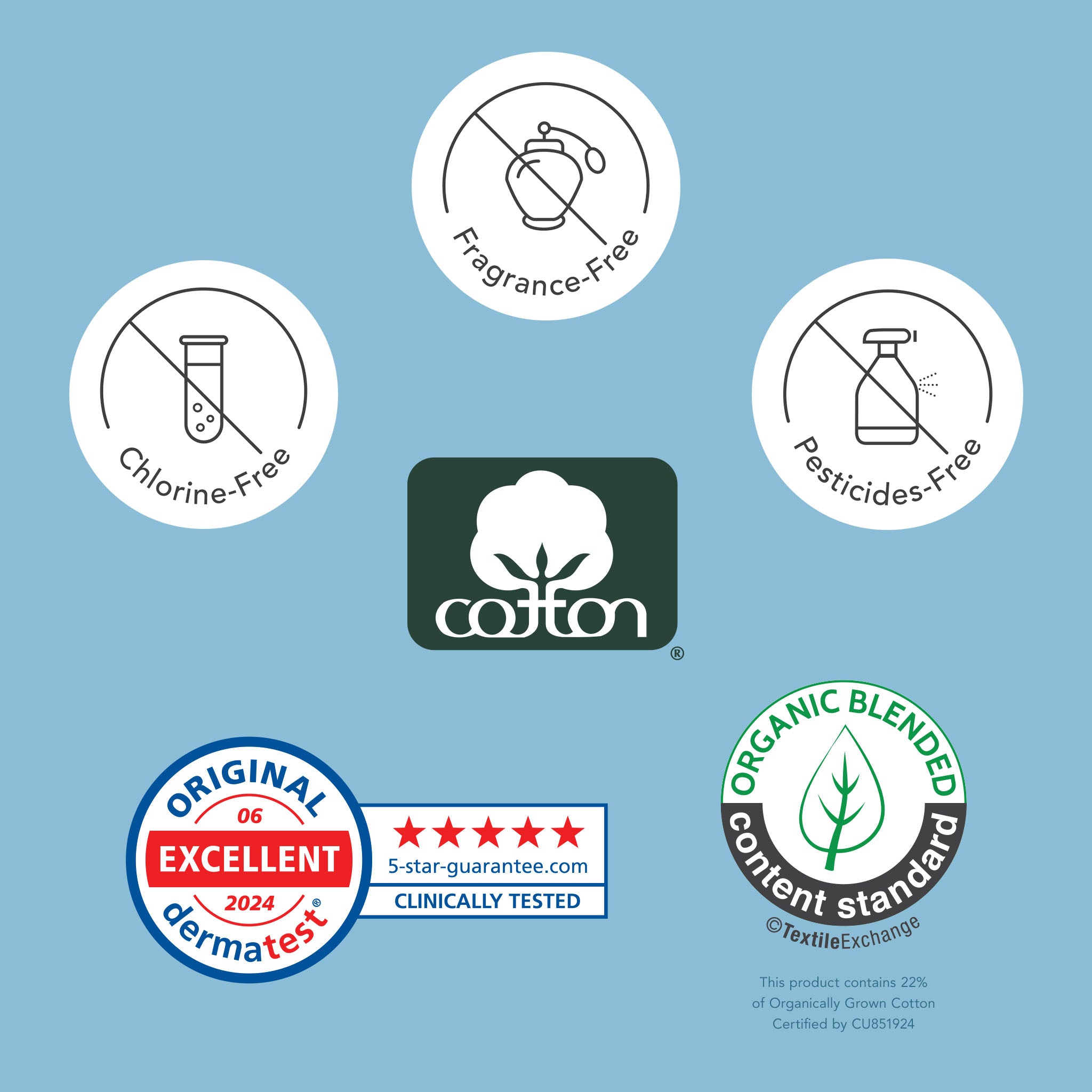 Collection of eco-friendly product labels on a blue background