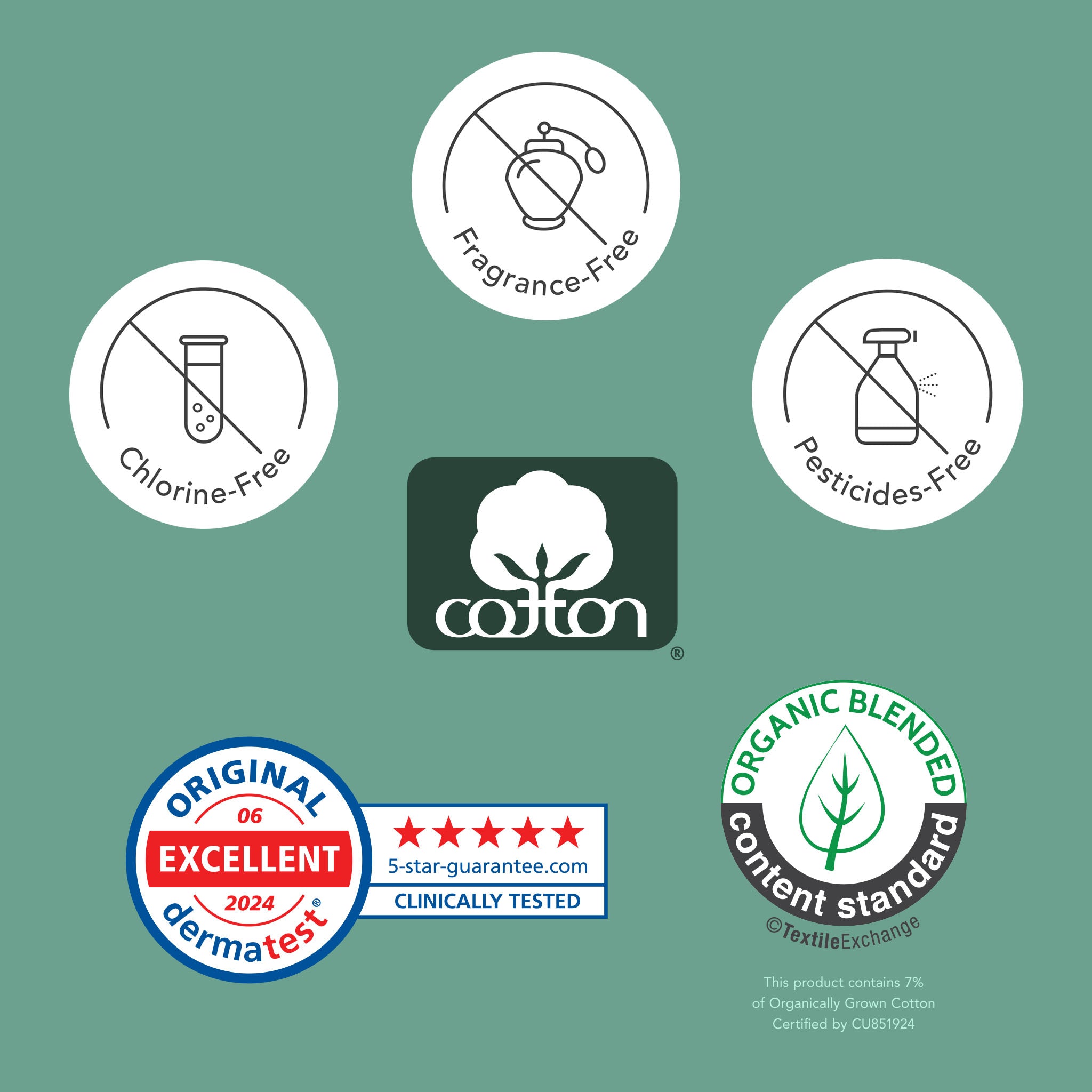 Collection of eco-friendly product labels on a green background
