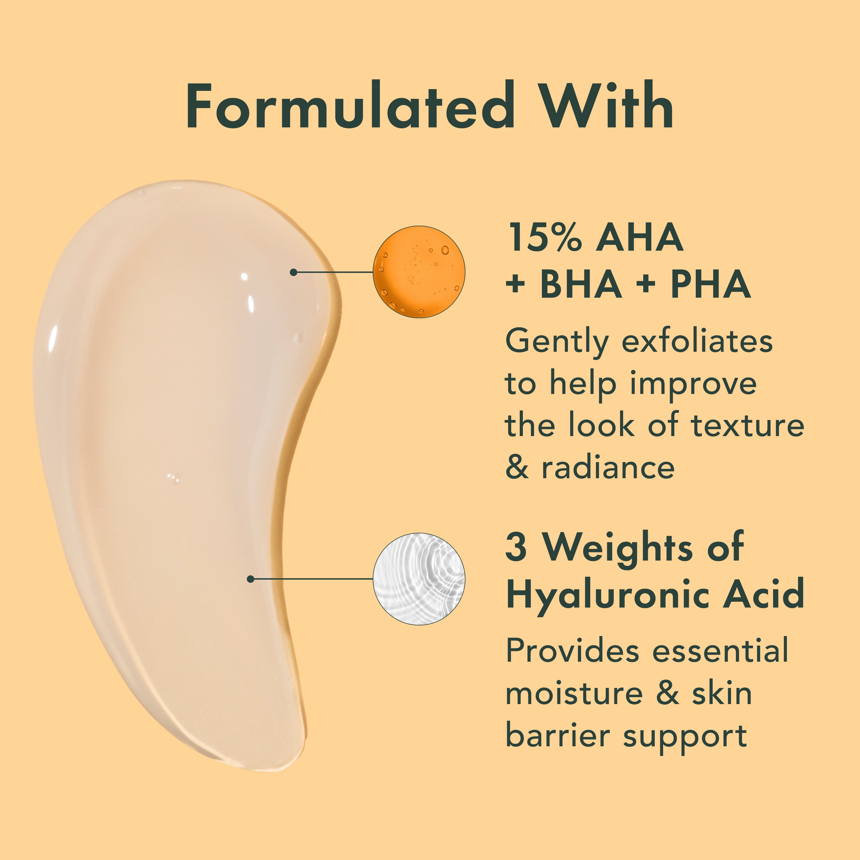 Product with text about AHA, BHA, PHA, and Hyaluronic Acid on a beige background