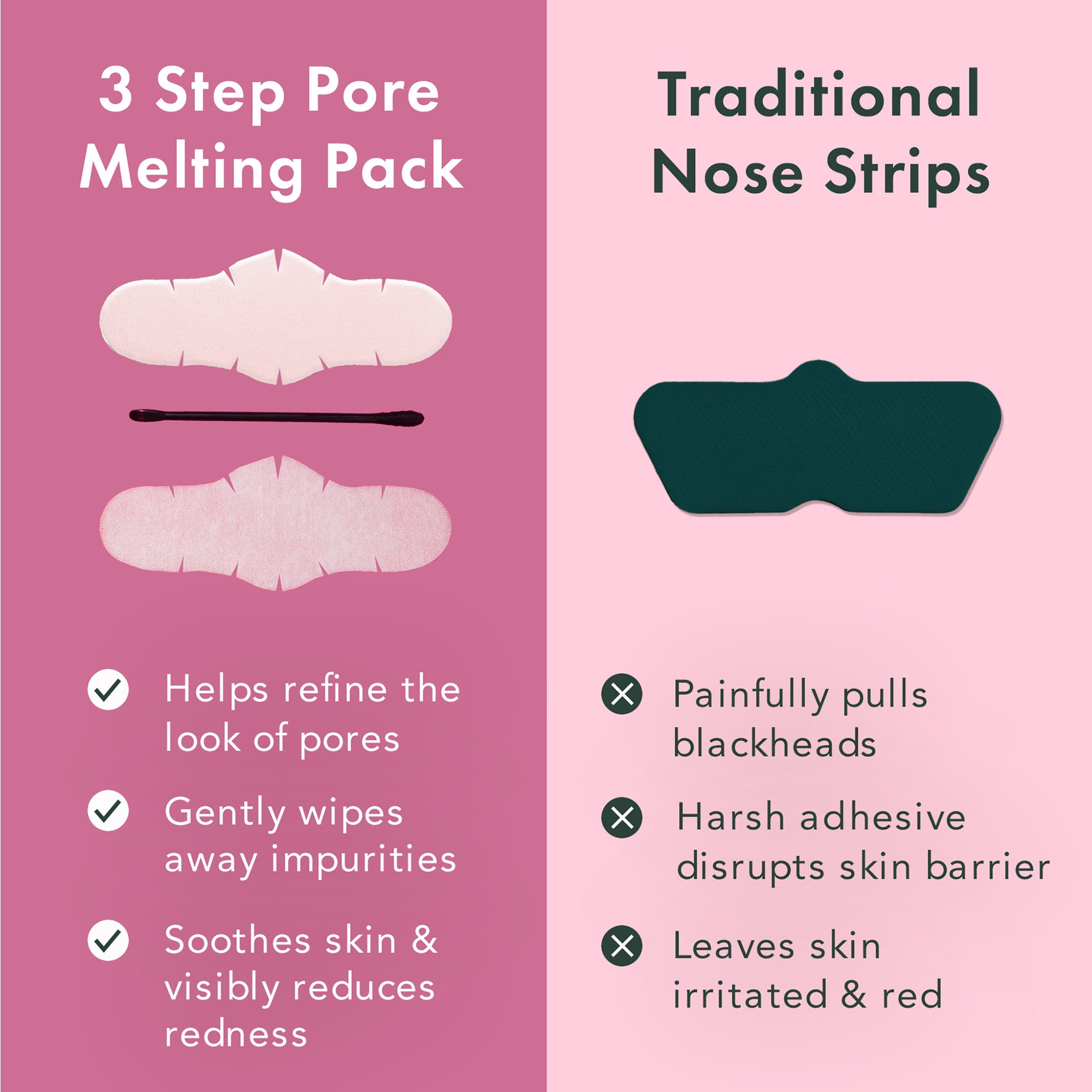 Comparison chart of 3-step pore melting pack and traditional nose strips on pink background