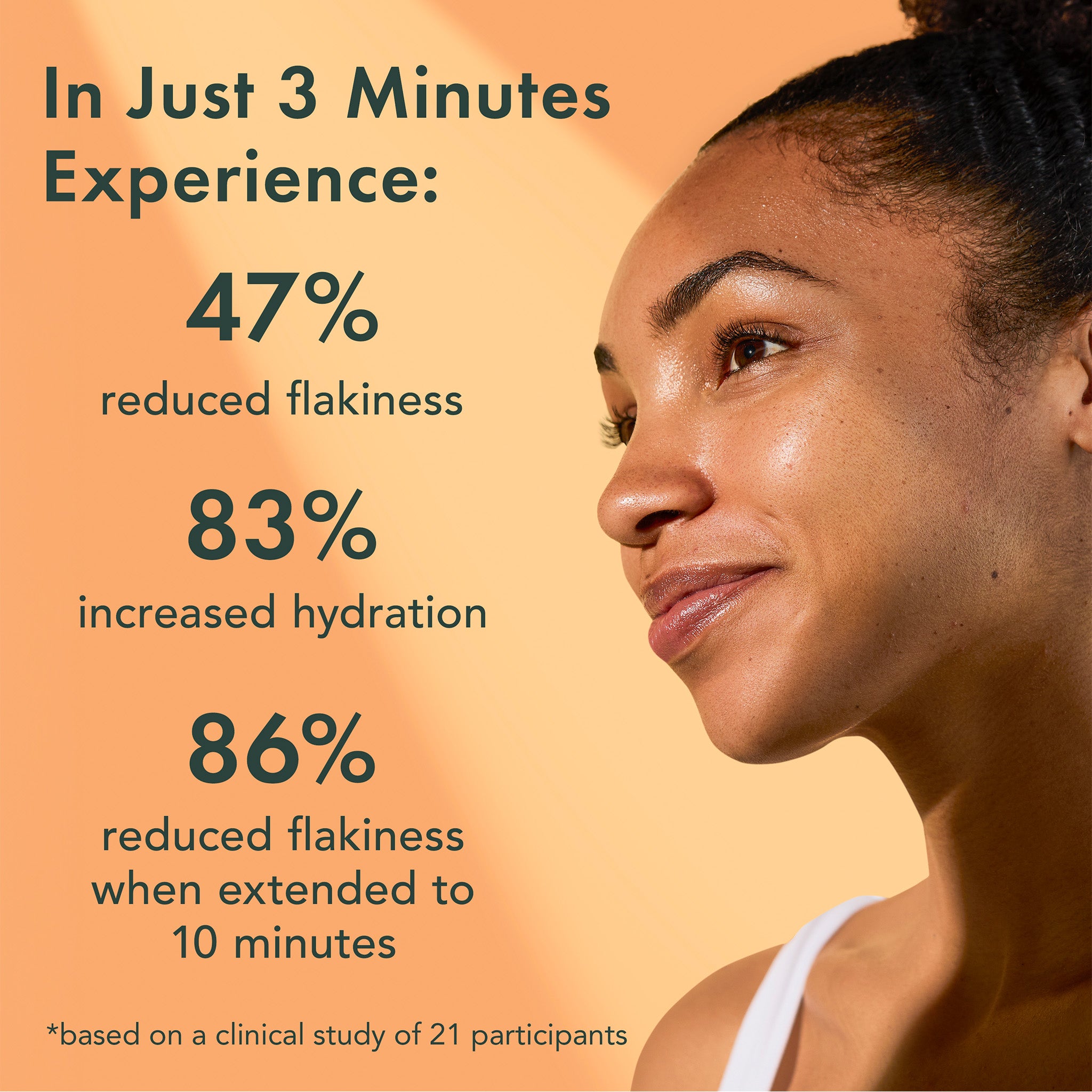 Woman with skincare benefits text on an orange background