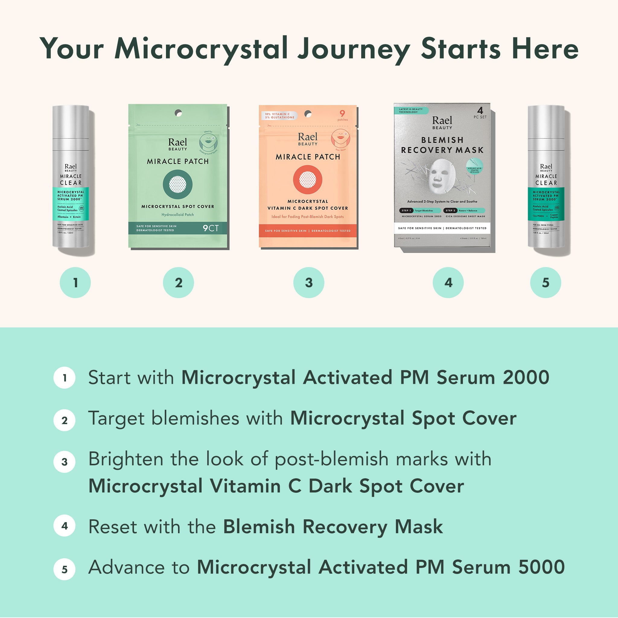 Miracle Clear Microcrystal Activated PM Serum 5000 | Rael