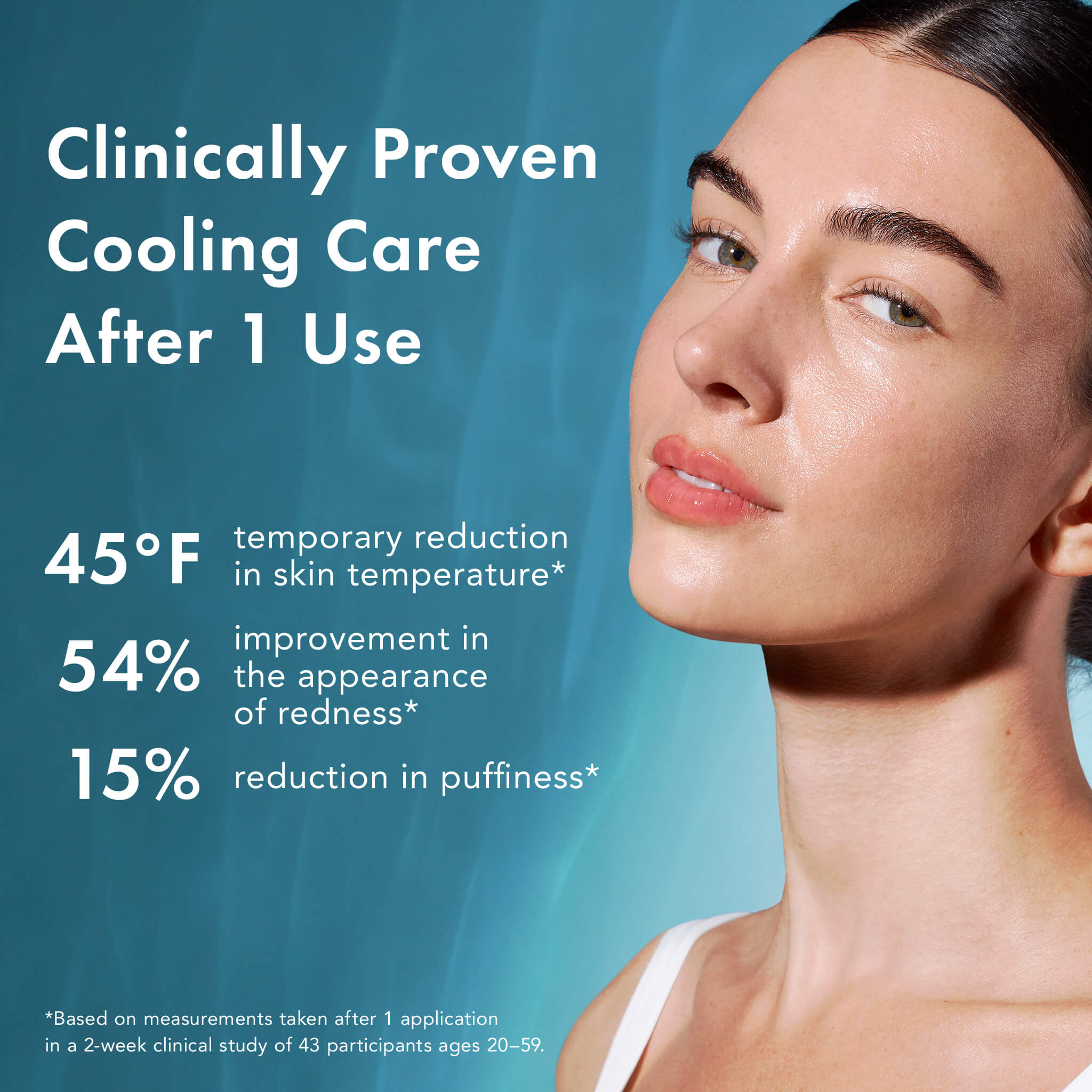 Promotional skincare graphic with text reading 'Clinically Proven Cooling Care After 1 Use' and claim points about skin temperature, redness, and puffiness, alongside a close-up portrait of a woman on a blue gradient background.