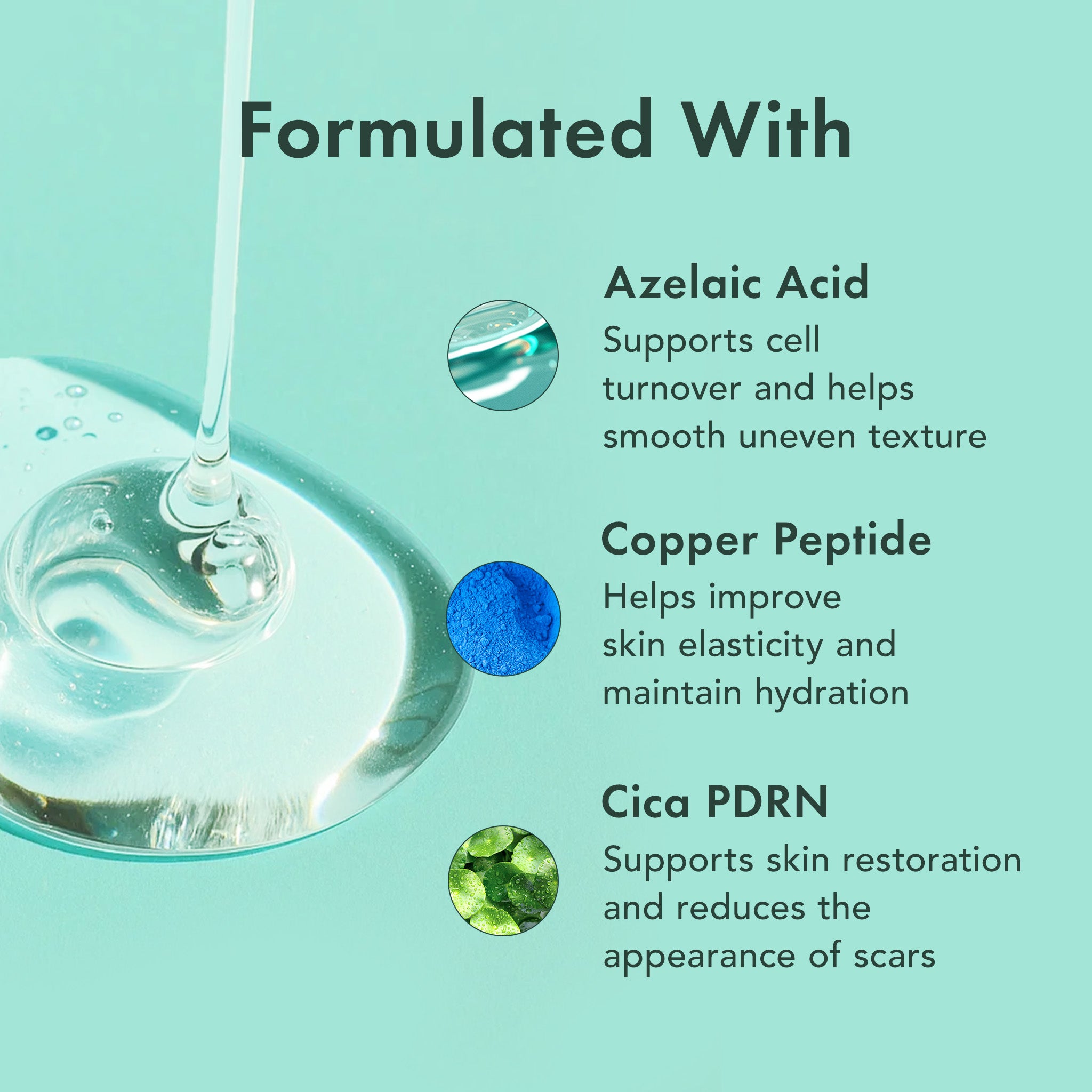 Product formulation with Azelaic Acid, Copper Peptide, and Cica PDRN on a light blue background.