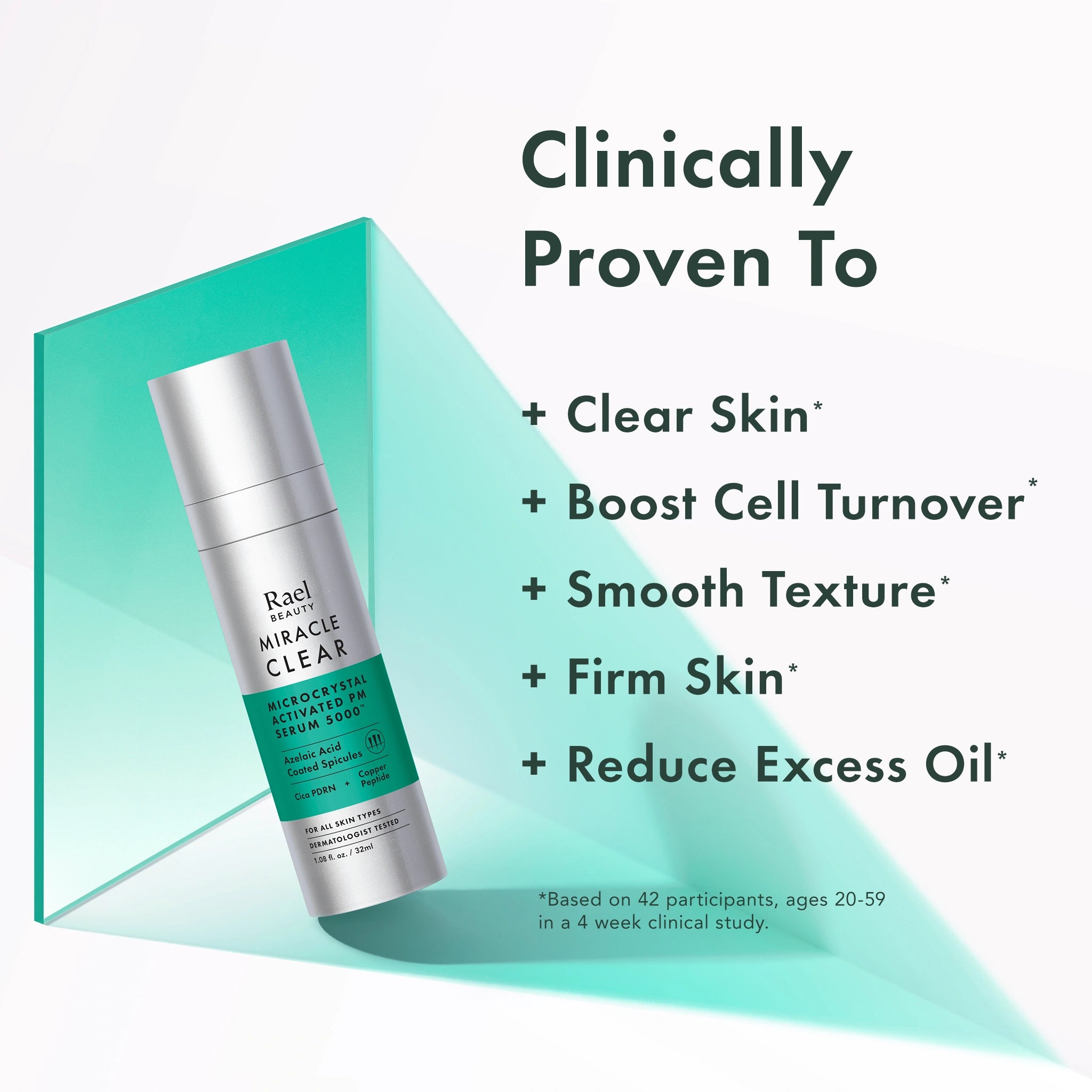 Liquid microneedling serum bottle with text highlighting its benefits on a white background