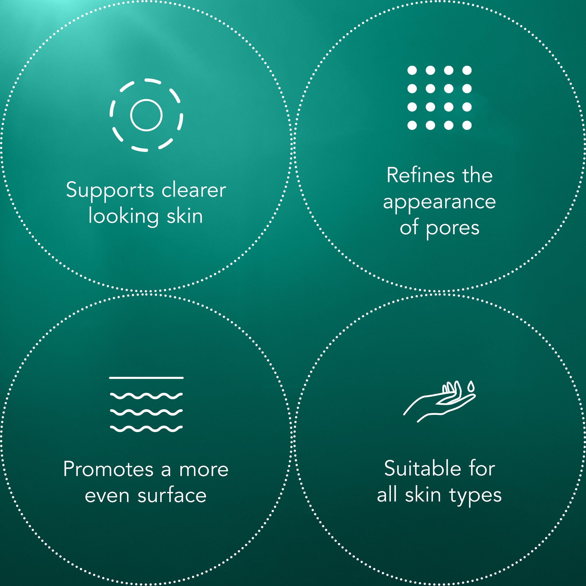 Green background with white icons and text describing skincare benefits