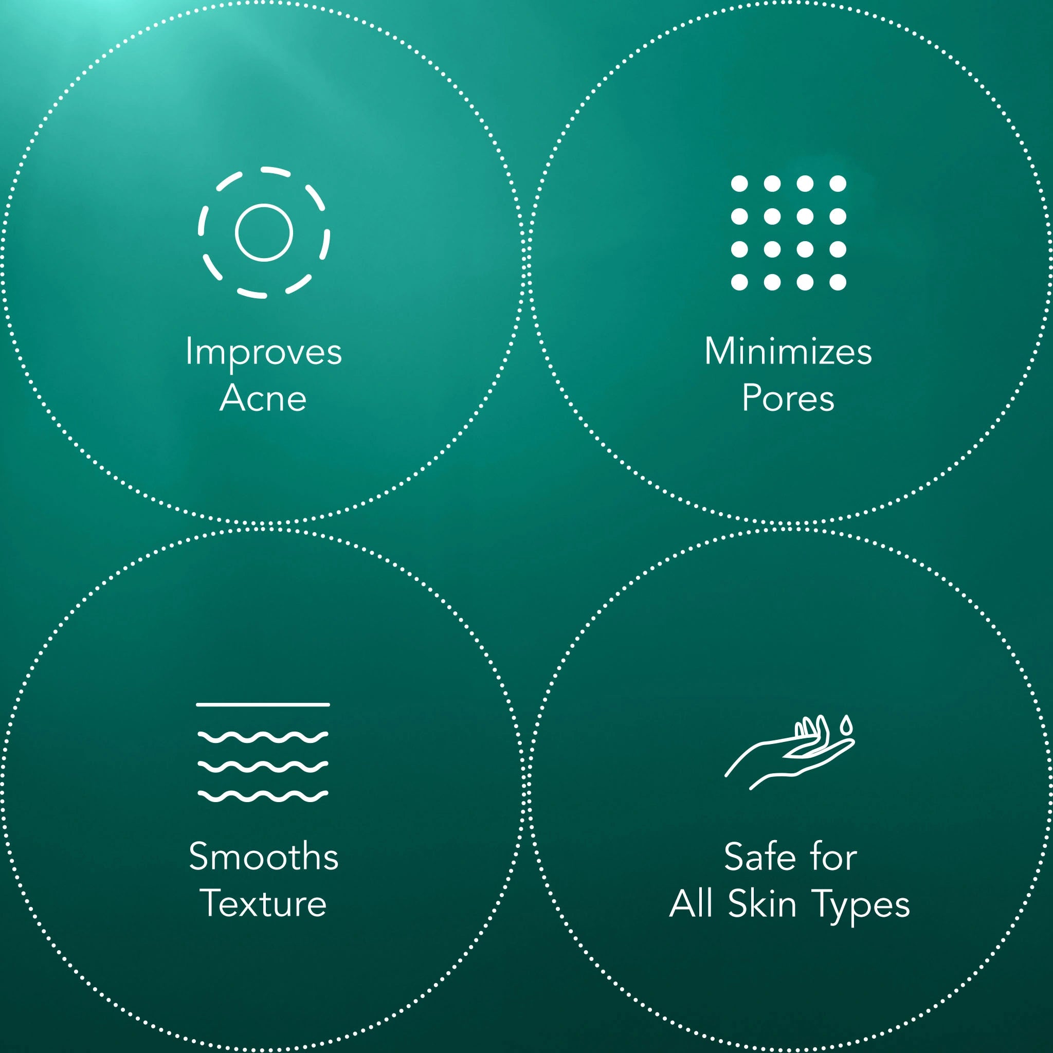 Green background with icons and text describing skincare benefits on a green background