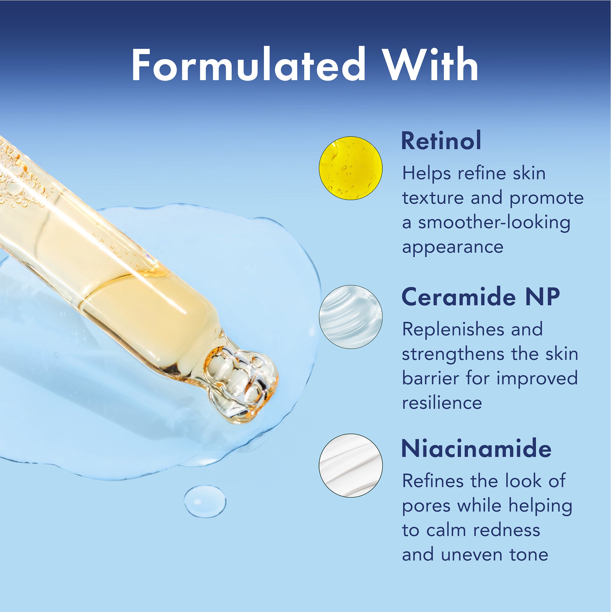 Skincare dropper with ingredients retinol, ceramide NP, and niacinamide on a blue background